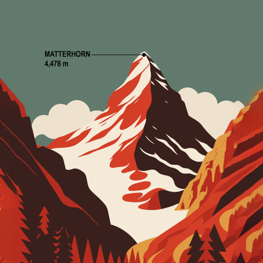 ALASKAN MAKER Set de 2 Verres TOPOGRAPHIC: Grand Canyon et Matterhorn