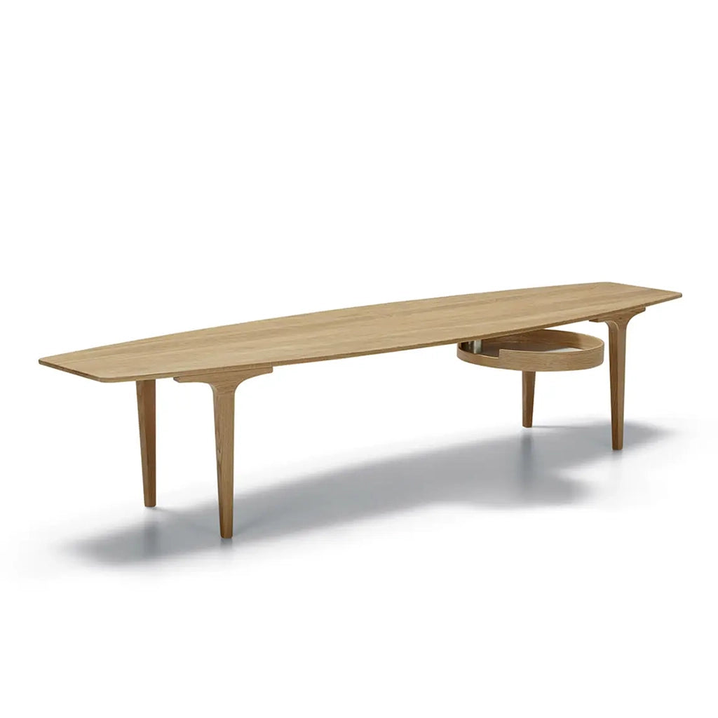 SITS - Tables CASUAL
